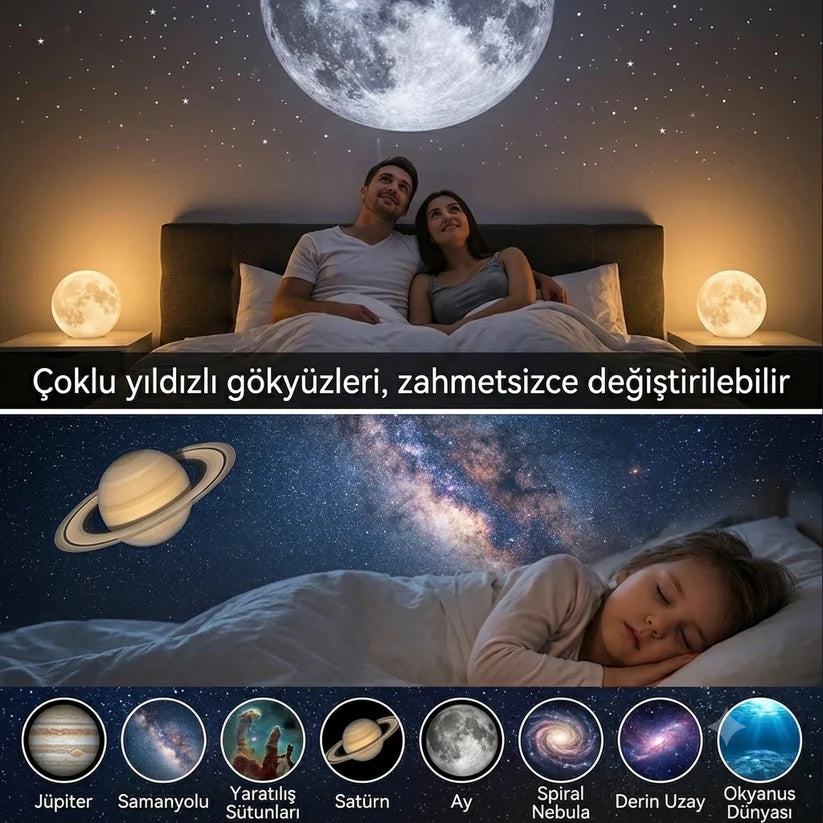 Salviro Skydream™ Projektör