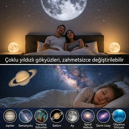 𝐒𝐚𝐥𝐯𝐢𝐫𝐨 𝐒𝐤𝐲𝐃𝐫𝐞𝐚𝐦™ 𝐏𝐫𝐨𝐣𝐞𝐤𝐭𝐨𝐫