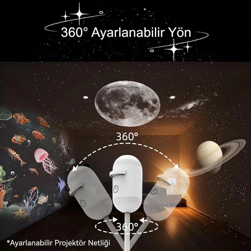 Salviro Skydream™ Projektör