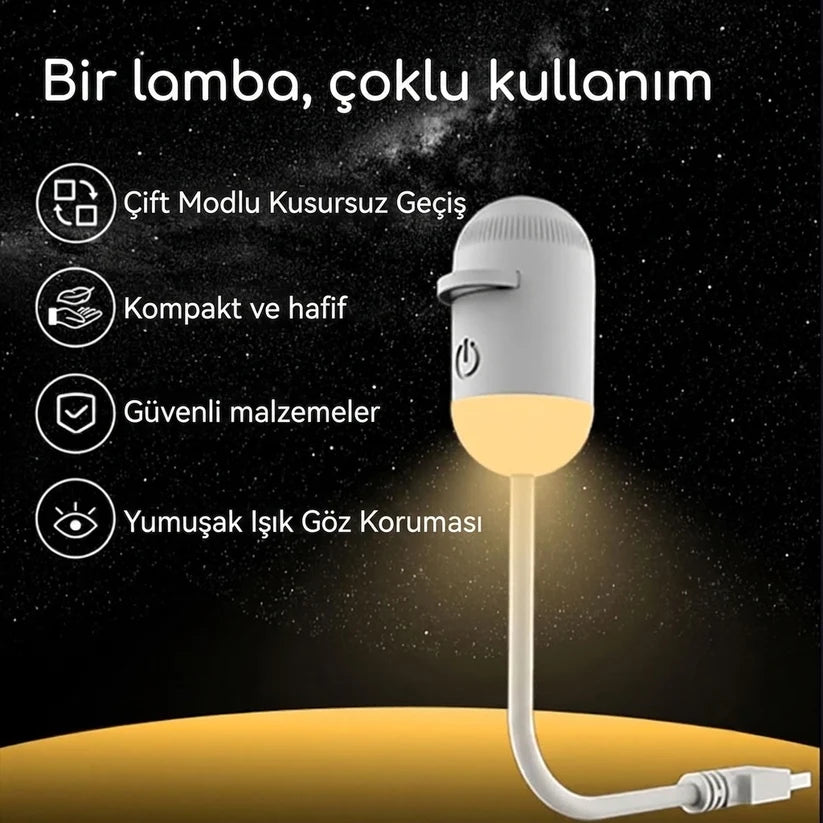 Salviro Skydream™ Projektör